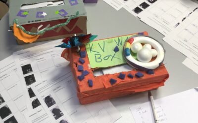 Das Kindervertreterteam nimmt Fahrt auf!