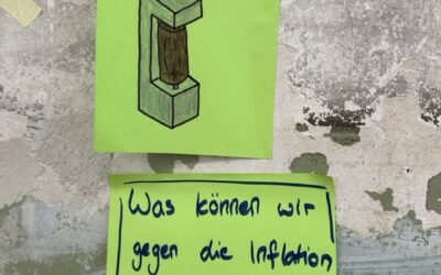 Zukunftswerkstatt mit dem Schickhardt Gymnasium Stuttgart  – Gemeinsam für eine bessere Welt!