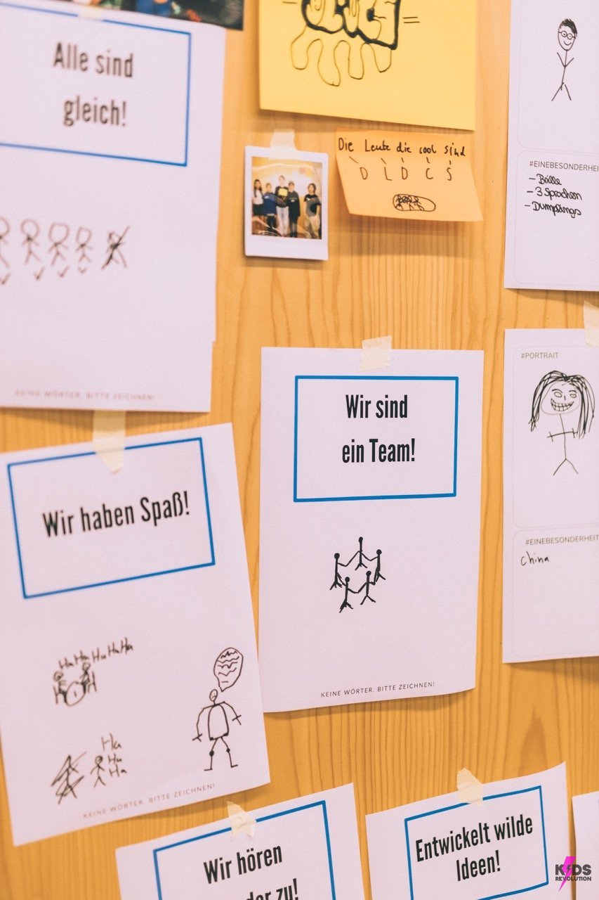 Anmeldung zur Fantasiewerkstatt 24 in den Sommerferien