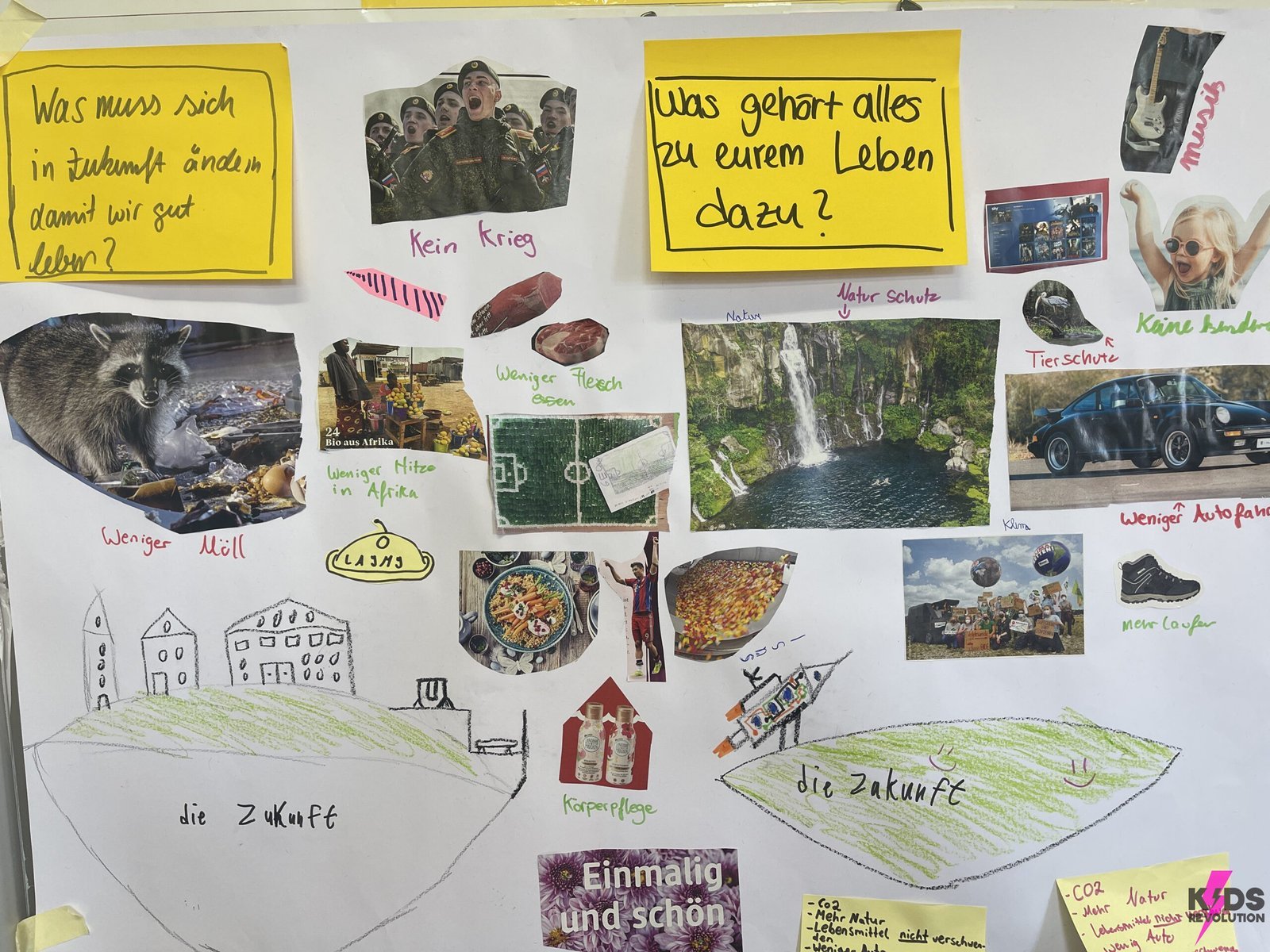 Ideenwerkstatt Kinderrechte – Unsere Leben in der Zukunft