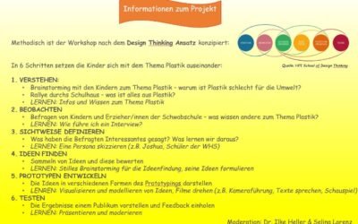 Design Thinking mit Kids – Erfahrungsbericht