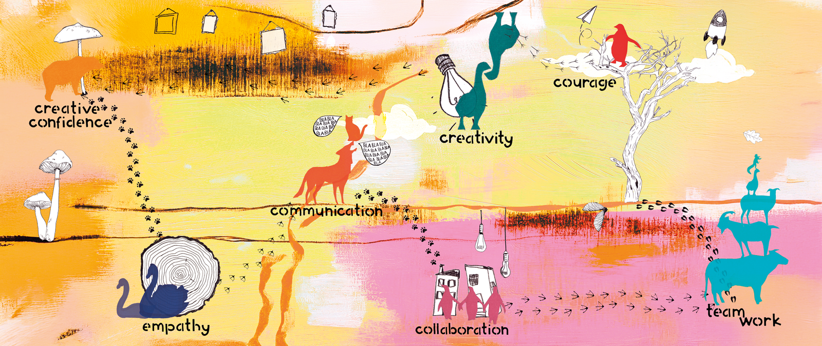 Leitbild_Banner_Startseite_kompr