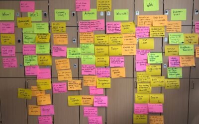 Design Thinking Workshop für LehrerInnen und SchülerInnen