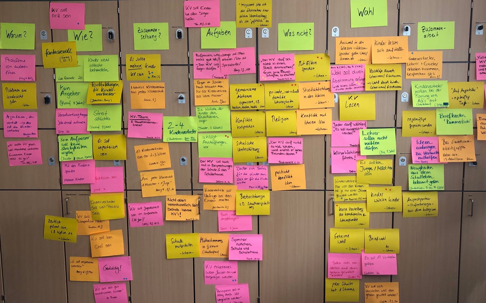 Design Thinking Workshop für LehrerInnen und SchülerInnen