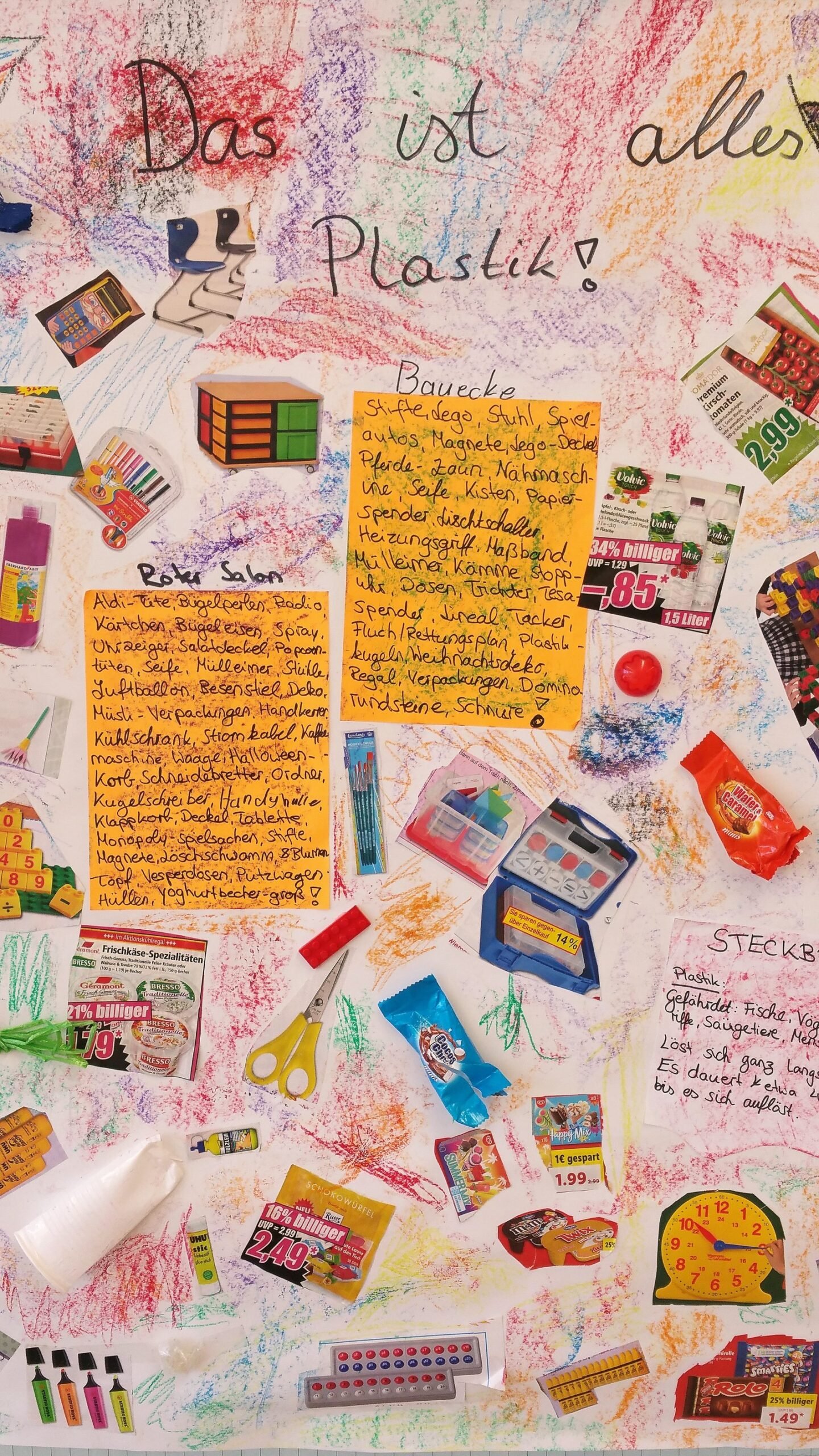 Design Thinking mit Kids